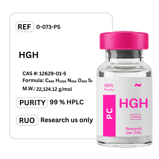 HGH